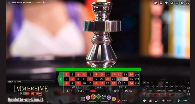 Immersive Roulette