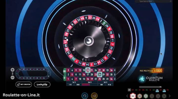 Quantum Roulette