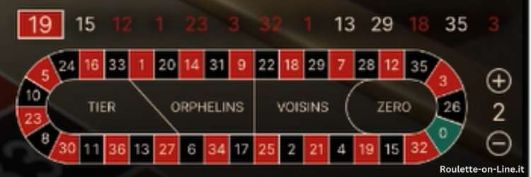Race Track Roulette Venezia