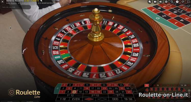 Ruota della Roulette Venezia