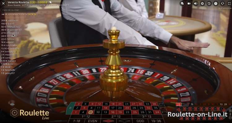 Venezia Roulette no more bets